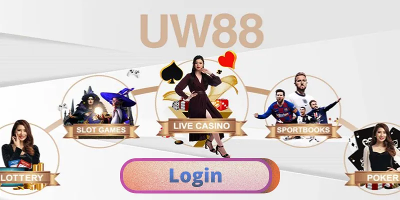 Đăng nhập UW88