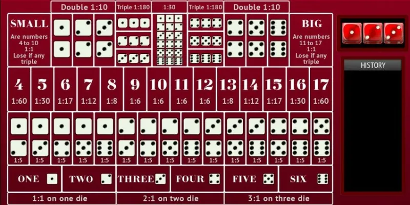 danh theo chu ky 3 van la cach choi thong minh