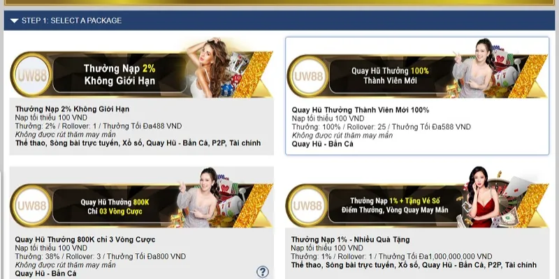 Những chương trình khuyến mãi nổi bật tại nhà cái UW88